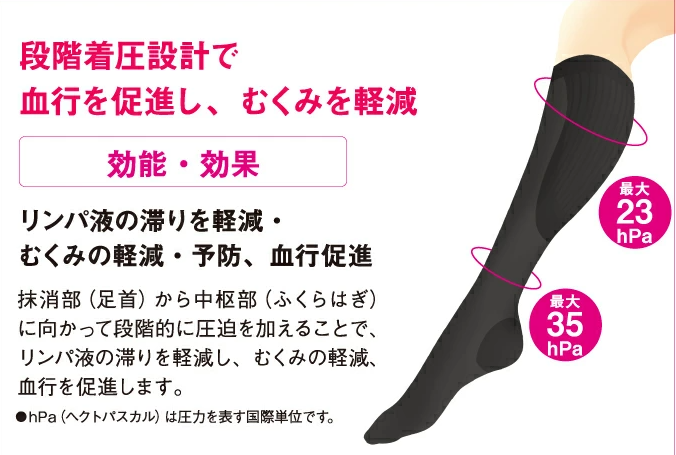 f:id:k-seamless:20201102214635p:plain