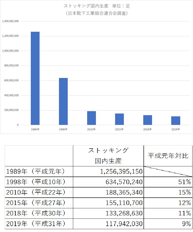 f:id:k-seamless:20210212100307j:plain
