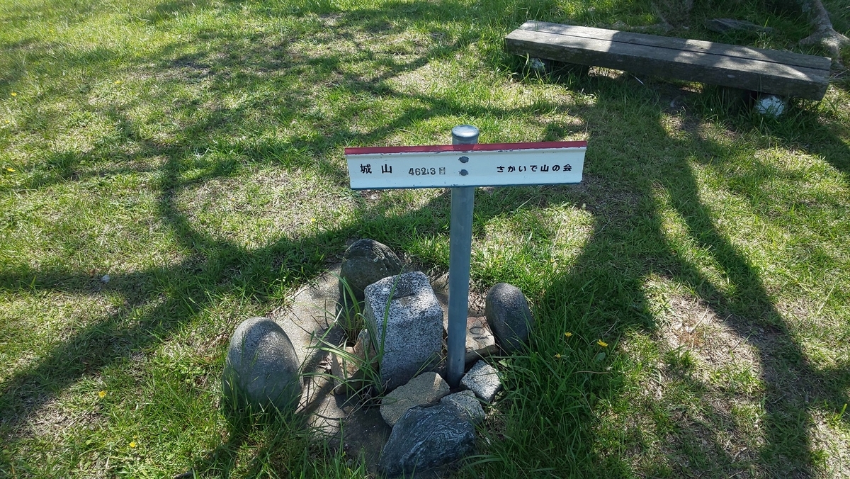 f:id:k-seamless:20210518193045j:plain