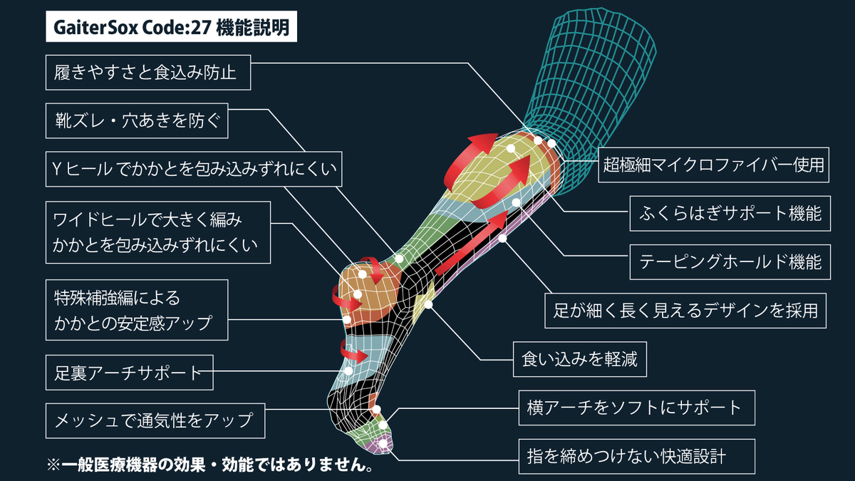 f:id:k-seamless:20210621121327j:plain