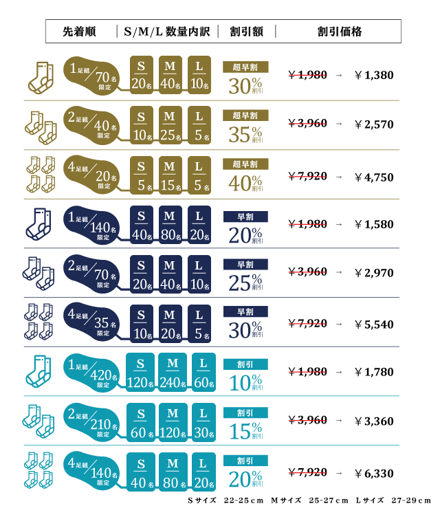 f:id:k-seamless:20210621122307j:plain