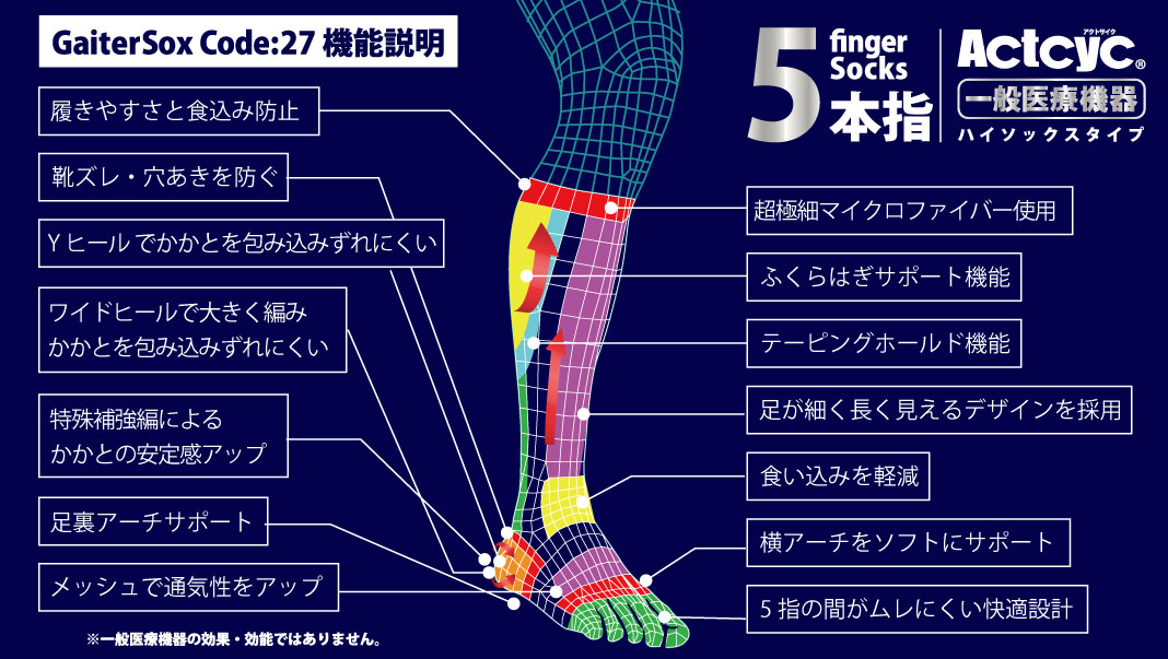 f:id:k-seamless:20220218205751j:plain